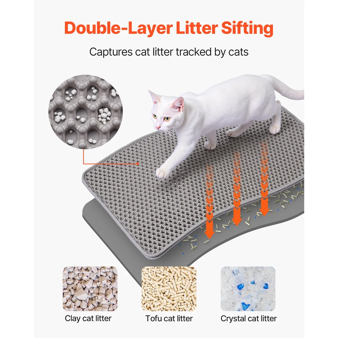 How the double-layer litter mat works: litter falls through the honeycomb and is trapped